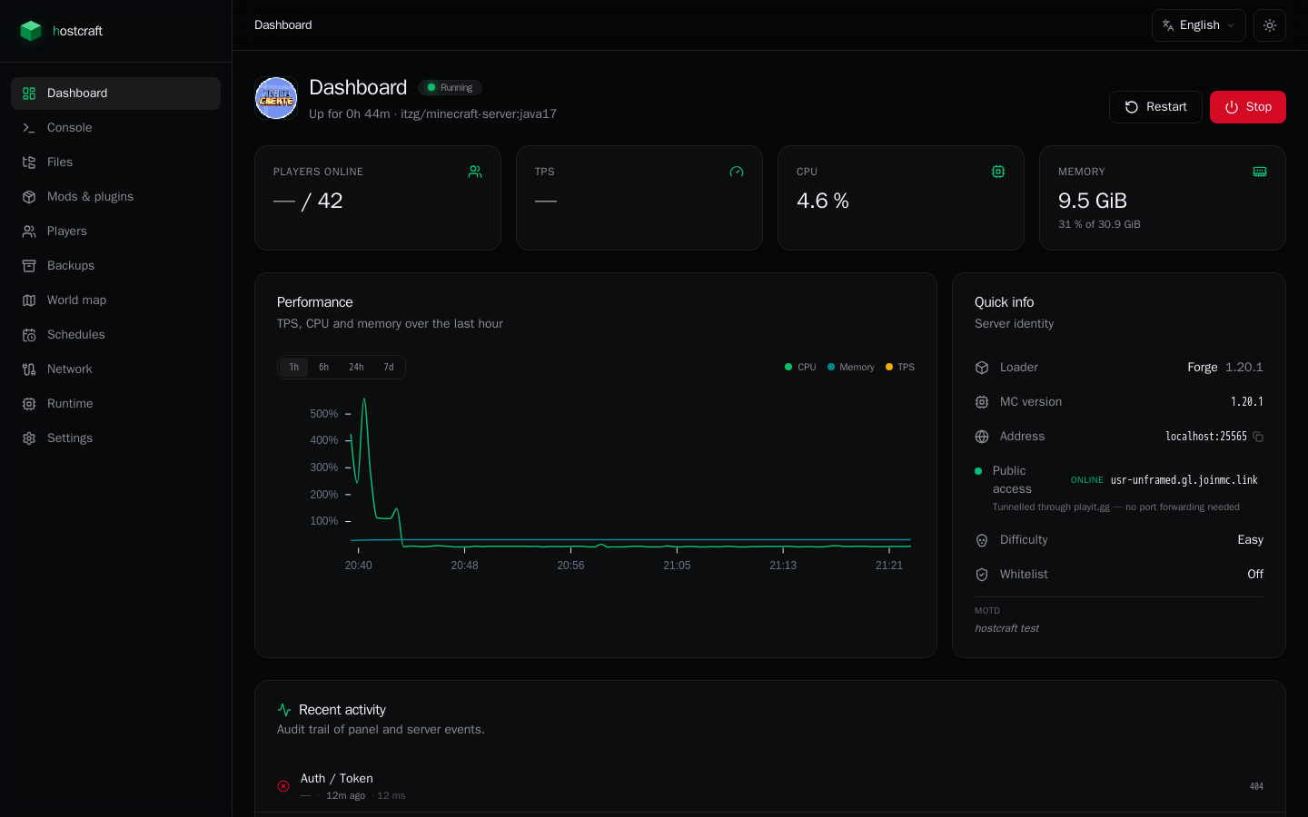 Dashboard